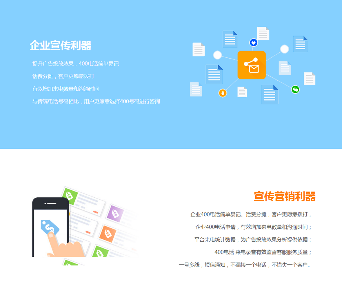 泗洪400電話申請(qǐng)